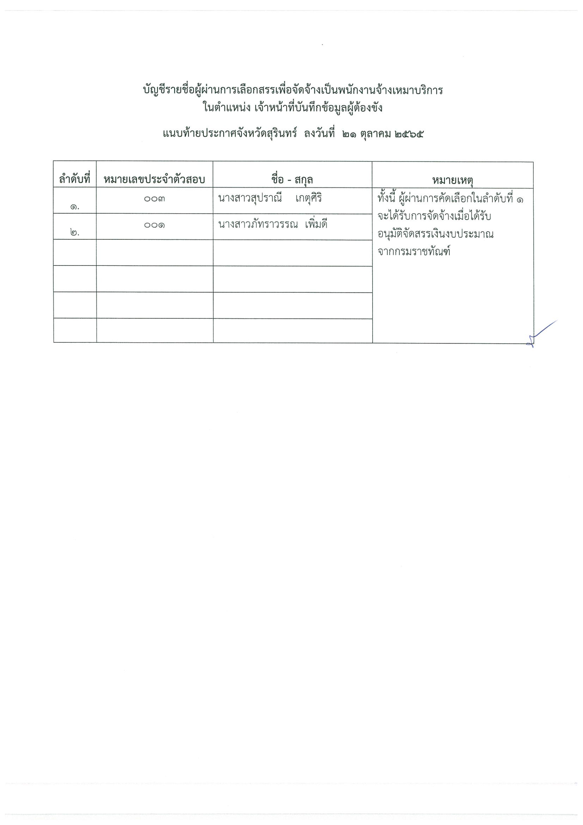 บัญชีรายชื่อการสอบคัดเลือก 2