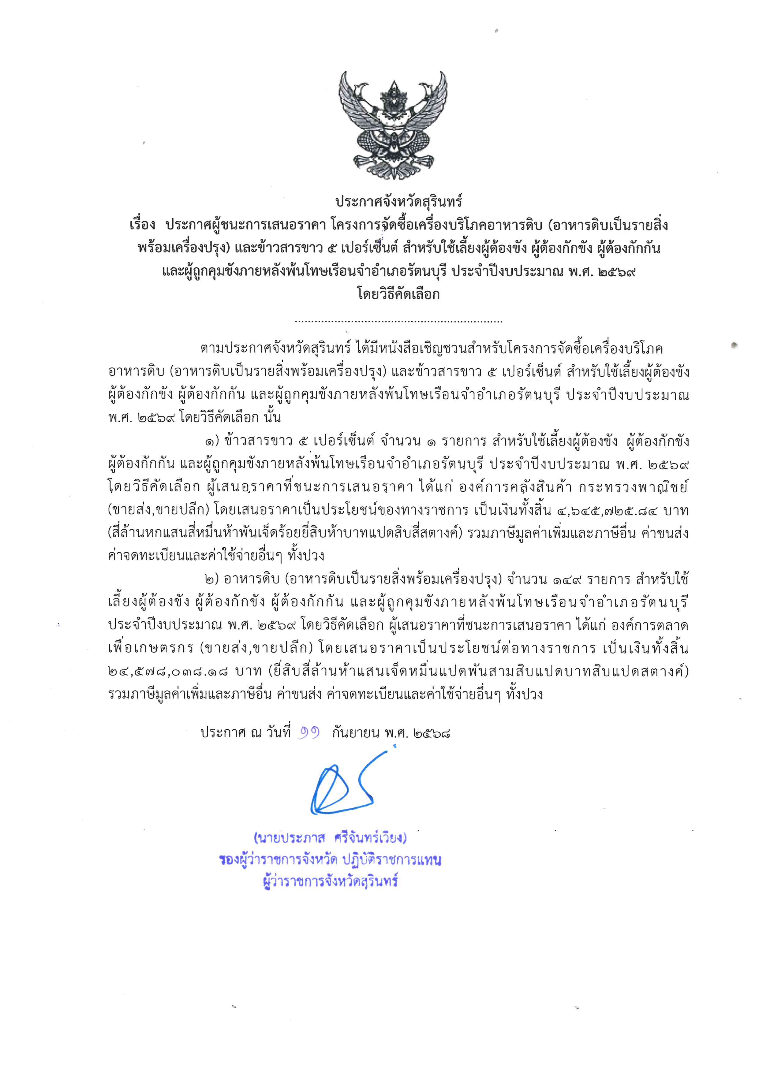 จังหวัดสุรินทร์ ประกาศผู้ชนะการเสนอราคาอาหารดิบ ปี 2569