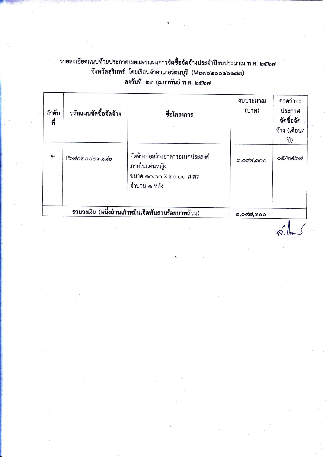 แผนการจัดซื้อจัดจ้าง งป.2567 page 0004